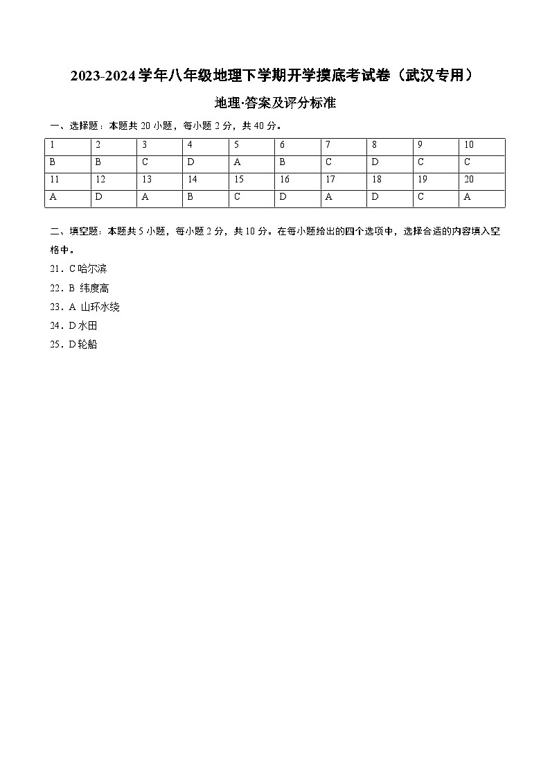 【开学摸底考】八年级地理（武汉专用 八上全册）-2023-2024学年八年级地理下学期开学摸底考试卷.zip01