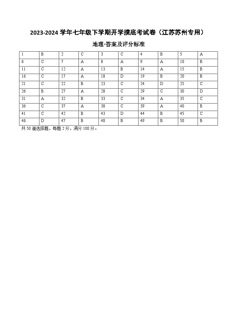 【开学摸底考】八年级地理（江苏苏州专用，八年级上册）-2023-2024学年初中下学期开学摸底考试卷.zip01