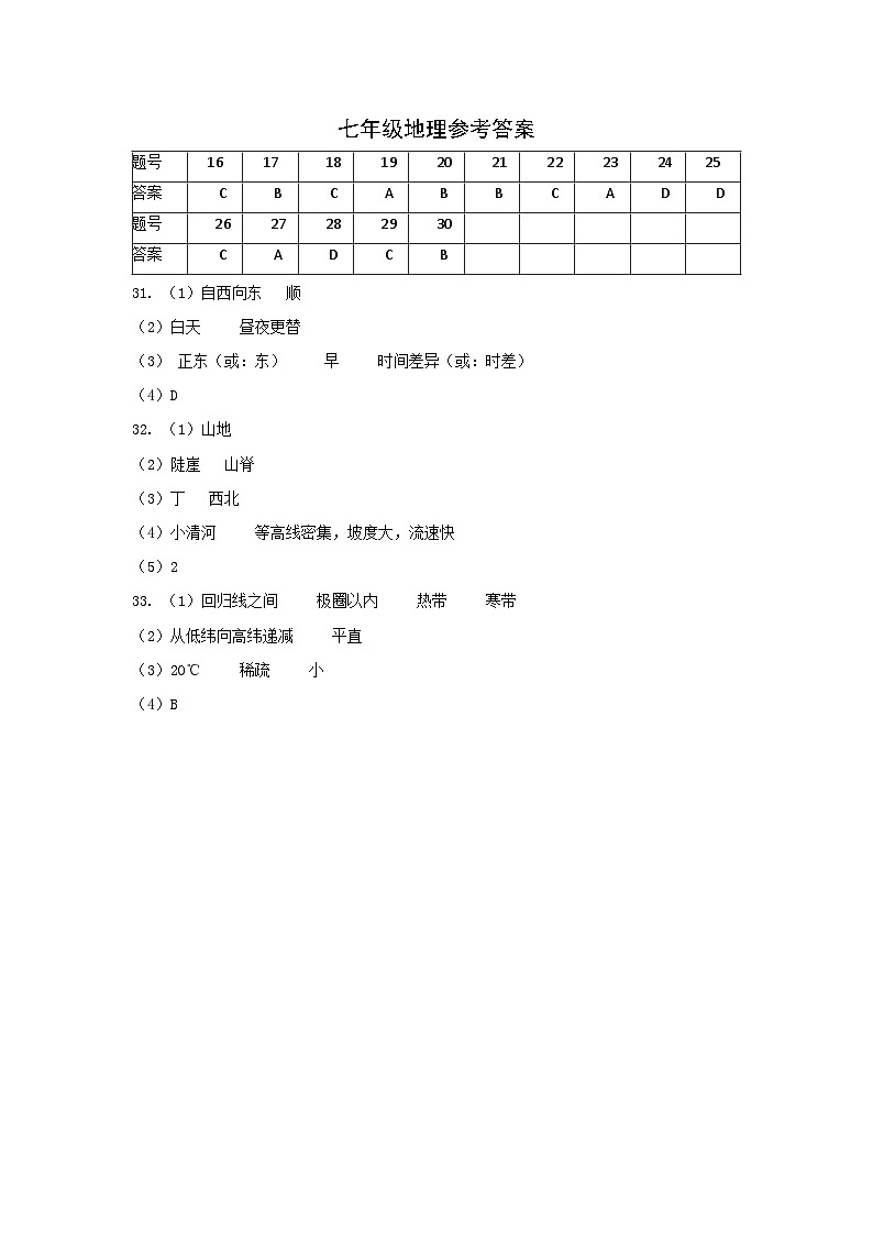 七年级地理期末参考答案第1页