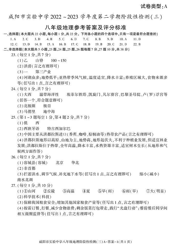 陕西省咸阳市实验中学2022-2023学年八年级下学期阶段检测（月考）（三）地理试题01