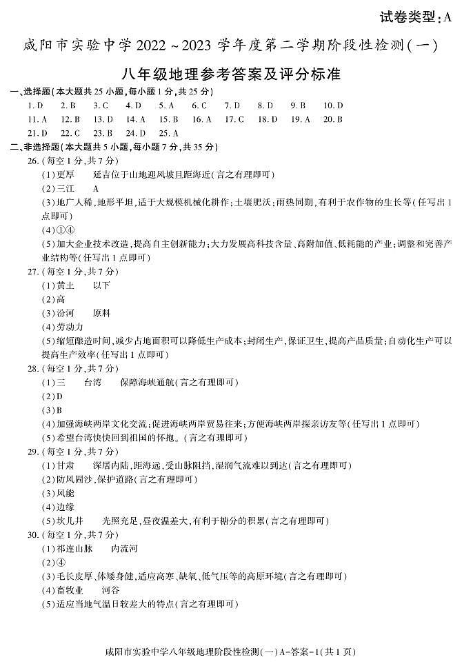 陕西省咸阳市实验中学2022-2023学年八年级下学期阶段检测（月考）（一）地理试题01
