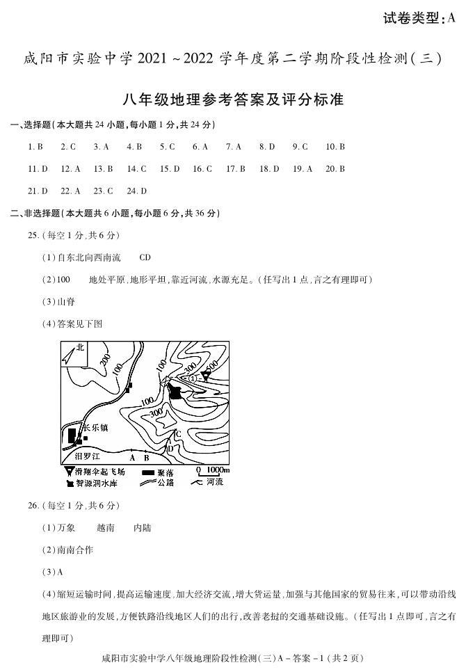 陕西省咸阳市实验中学2021-2022学年八年级下学期阶段检测（月考）（三）地理试题01