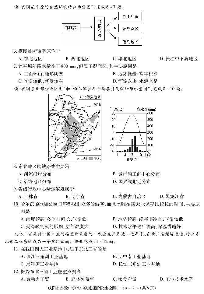 陕西省咸阳市实验中学2021-2022学年八年级下学期阶段检测（月考）（一）地理试题02