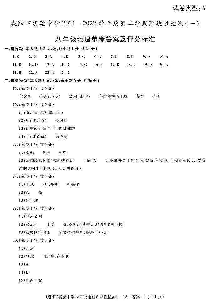 陕西省咸阳市实验中学2021-2022学年八年级下学期阶段检测（月考）（一）地理试题01