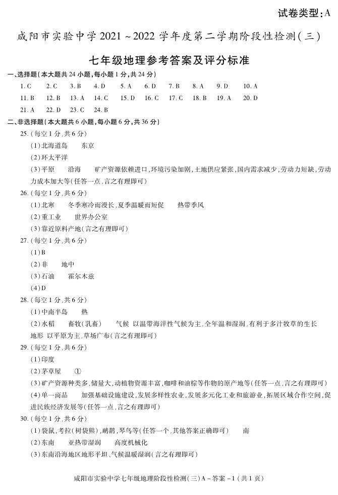陕西省咸阳市实验中学2021-2022学年七年级下学期阶段检测（月考）（三）地理试题01