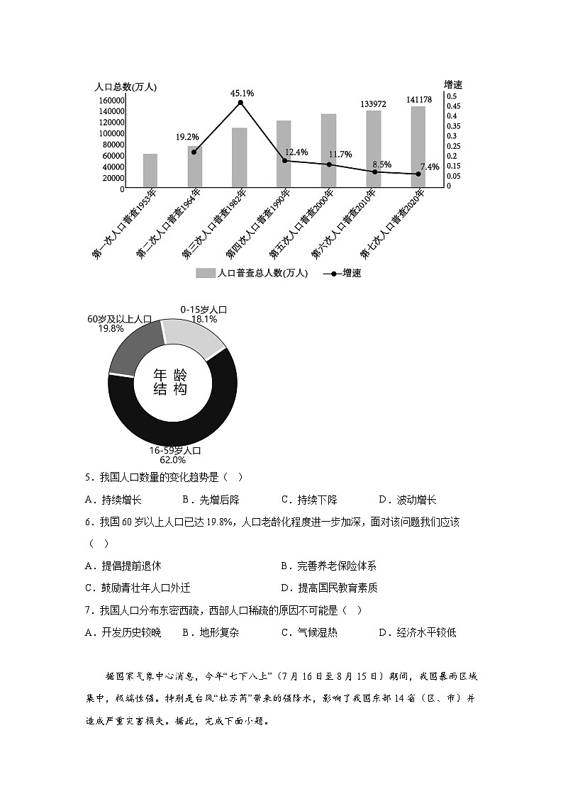 安徽省阜阳市临泉县2023-2024学年八年级上册期末考试地理试题（含解析）02