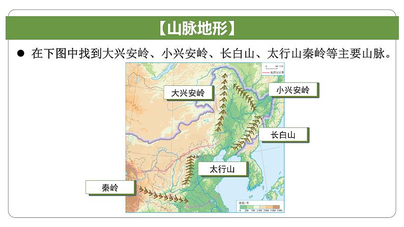 人教版地理八年级下册 6.1自然特征与农业 同步课件+同步教案08