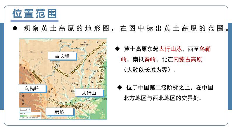 人教版地理八年级下册 6.3黄土高原（第1课时） 同步课件第6页