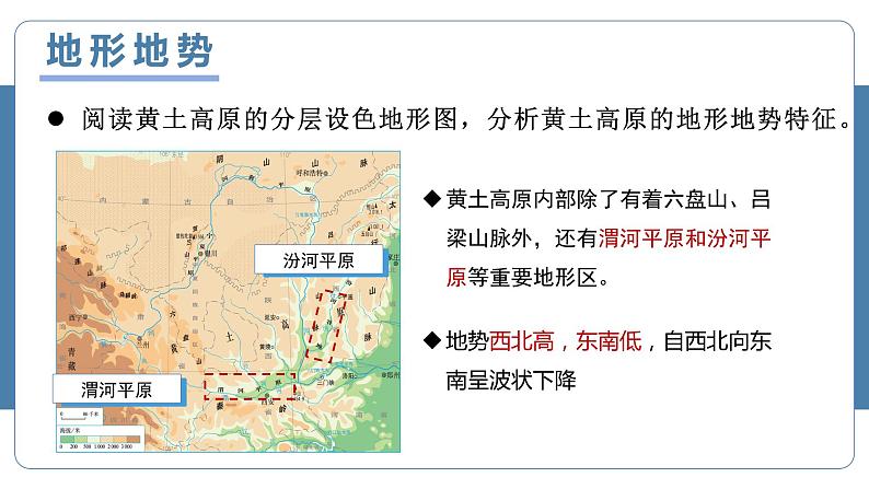 人教版地理八年级下册 6.3黄土高原（第1课时） 同步课件第8页