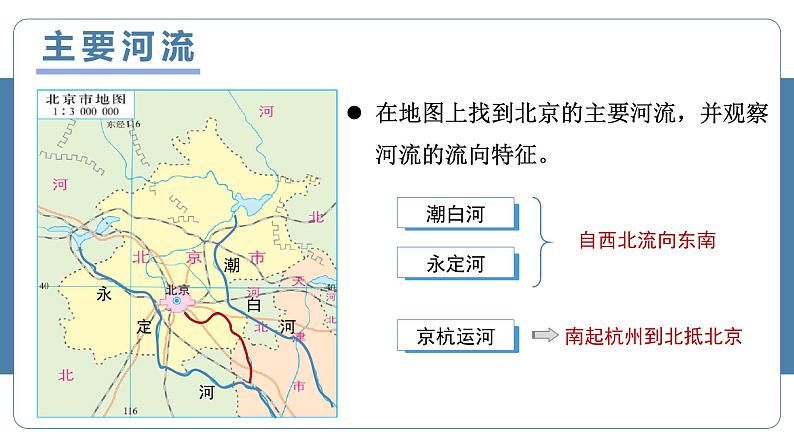 人教版地理八年级下册 6.4北京 同步课件+同步教案08