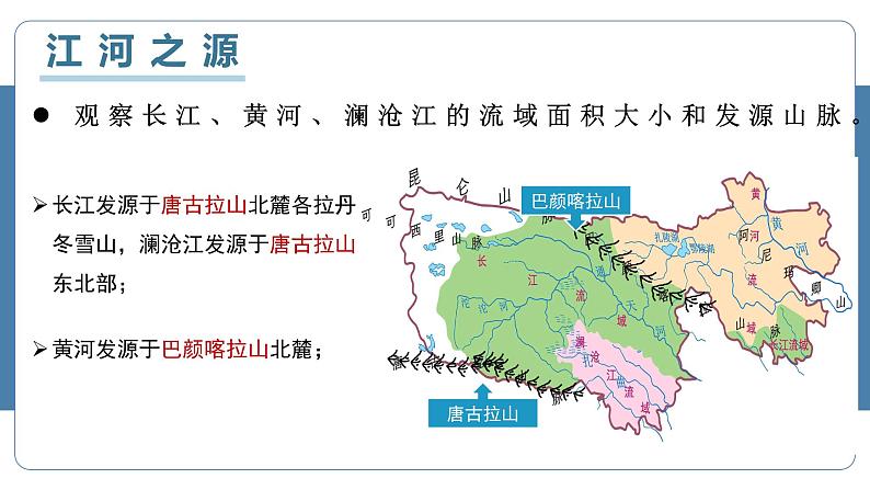 人教版地理八年级下册 9.2高原湿地——三江源地区 同步课件第8页