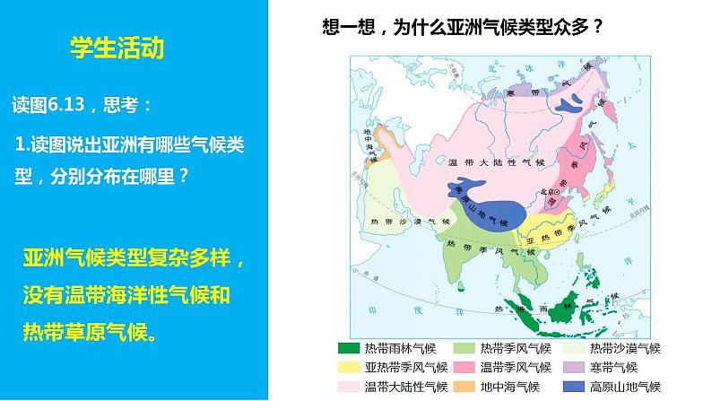 人教版地理七年级下册 6.2 自然环境（第2课时复杂的气候） 同步课件+同步练习03