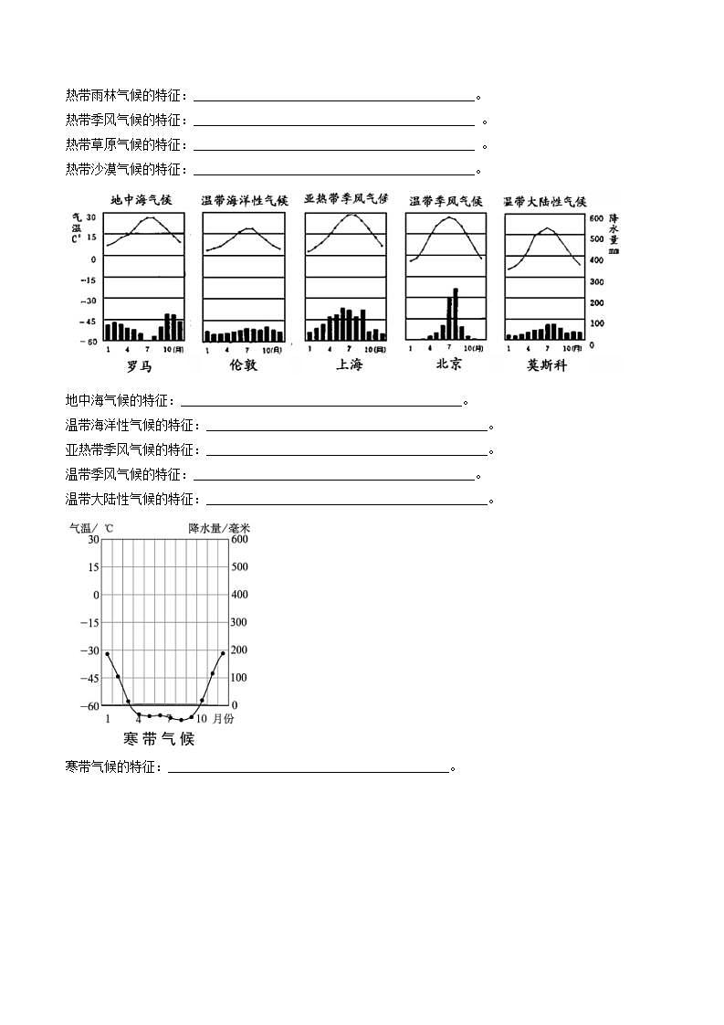 人教版地理七年级下册 6.2 自然环境（第2课时复杂的气候） 同步课件+同步练习02