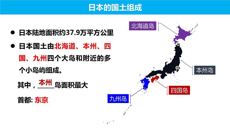 人教版地理七年级下册 7.1 日本（第1课时多火山、地震的岛国） 同步课件第8页