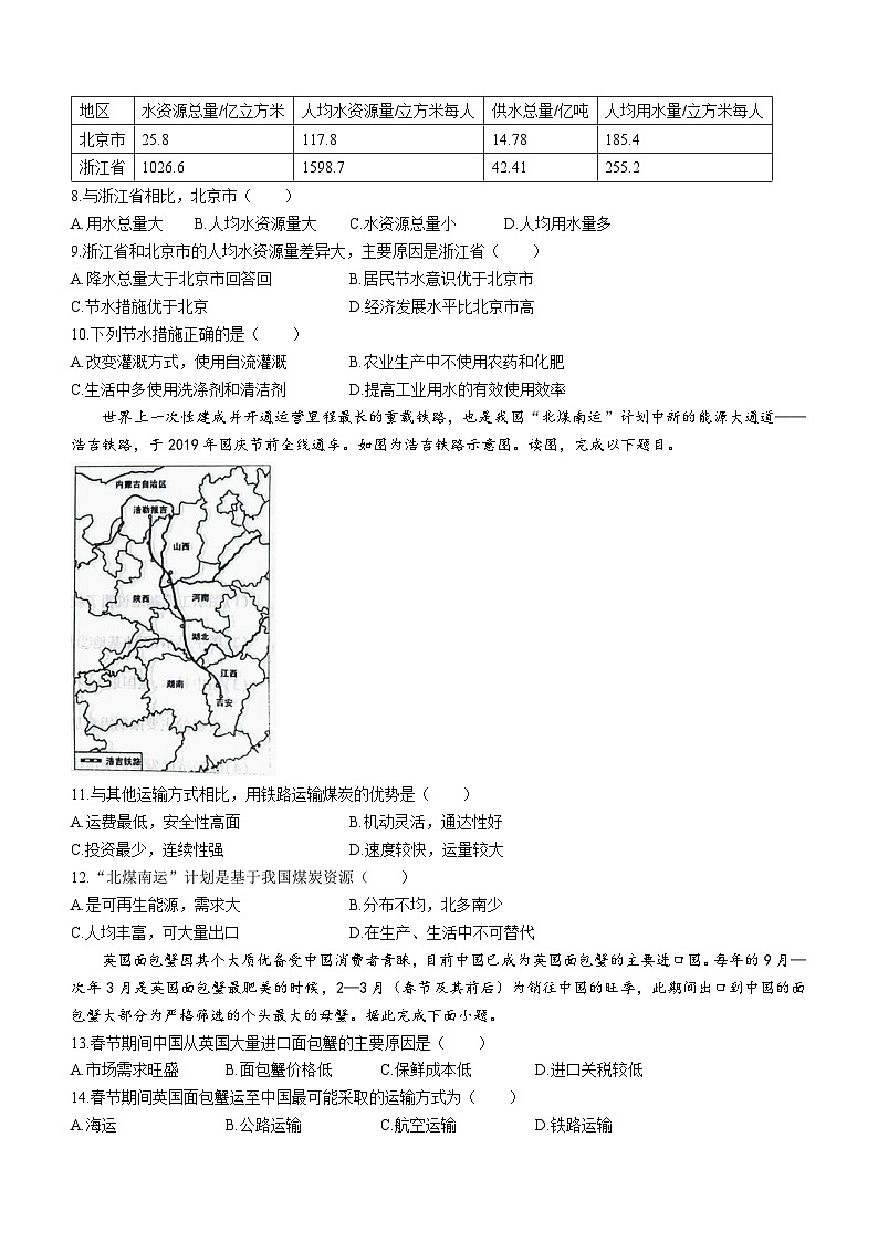 江西省九江市都昌县2023-2024学年八年级上学期期末地理试题02