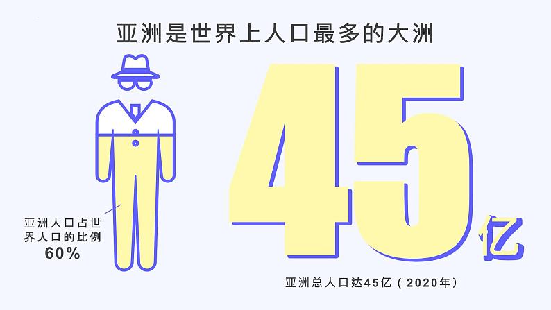 +7.1.3亚洲第三课时课件2023-2024学年粤人版地理七年级下册08