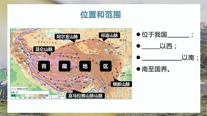 9.1 青藏地区的自然特征与农业-八年级地理下册同步教学精品课件（人教版）(课件)-2023-2024学年八年级地理下学期人教版第8页