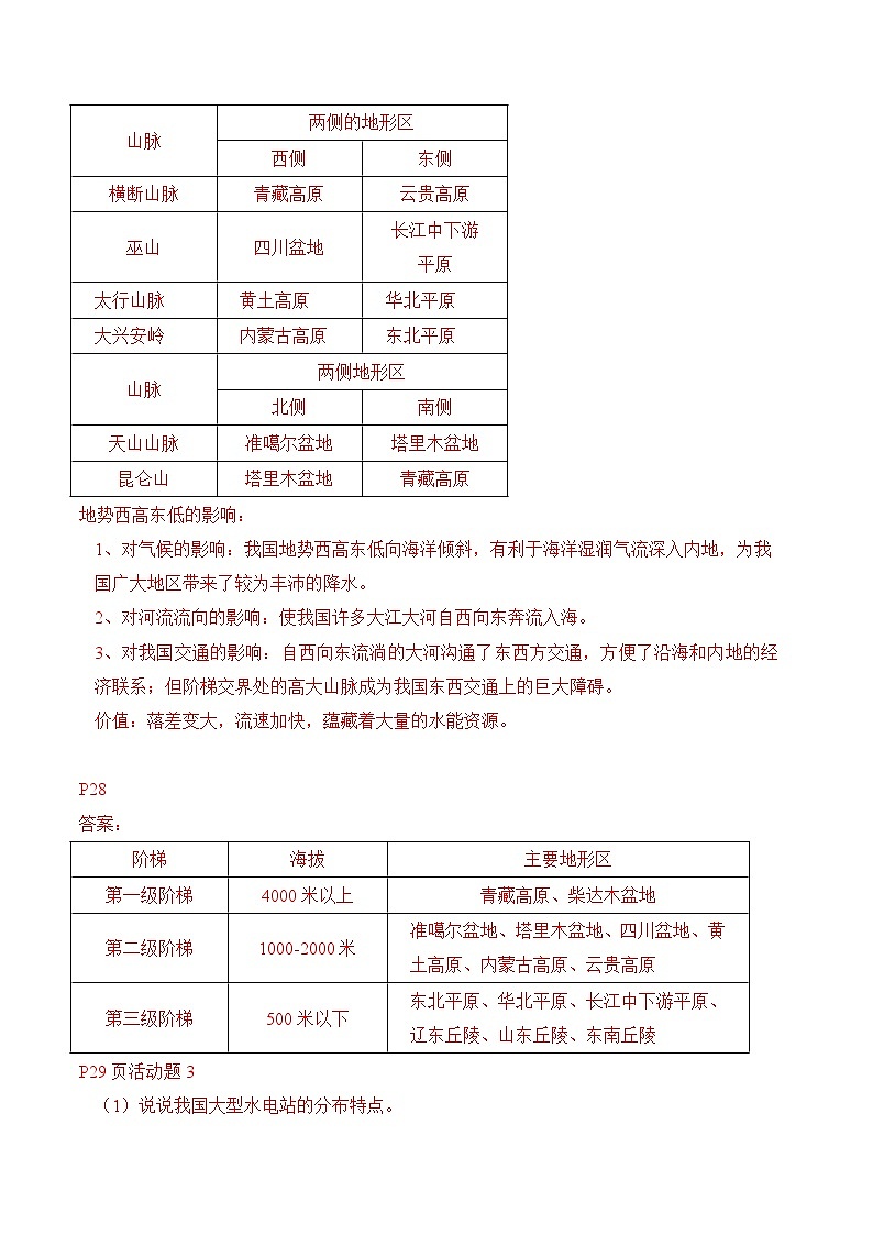【课本同步练习题】人教版八年级上册地理同步练习·  2.1 地形和地势-课后培优分级练（人教版）（例题探究+带答案第3页