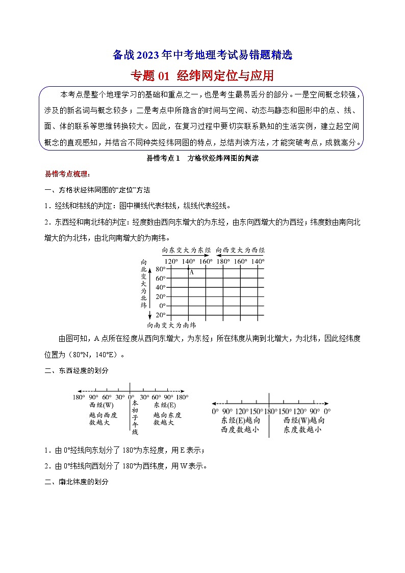 专题01 经纬网定位与应用-备战中考地理考试易错题精选第1页