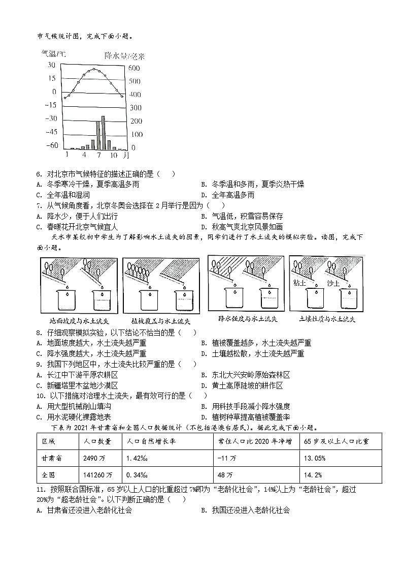 2022年甘肃省天水市中考地理真题02