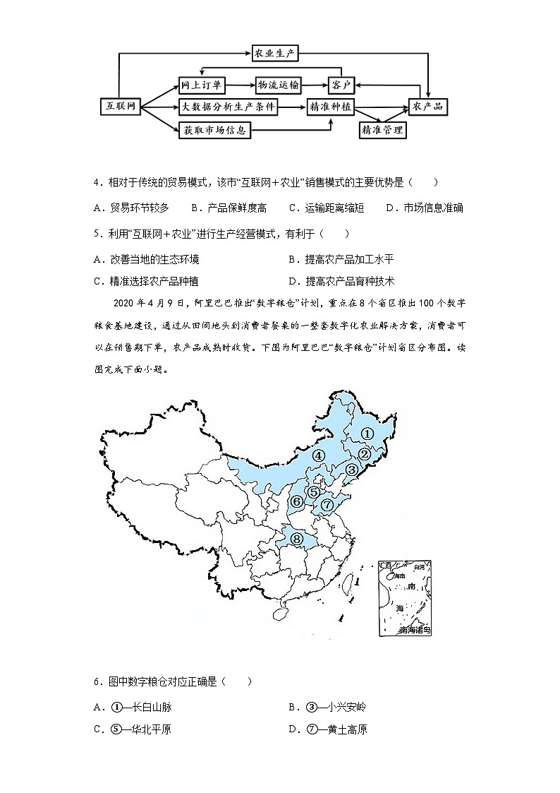 【课本同步练习题】人教版八年级上册地理同步练习·  第四章  中国的主要产业（基础过关卷）- 【难度分层·单元卷】（例题探究+带答案第2页