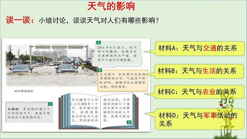 3.1+多变的天气+第一课时+课件-2023-2024学年七年级地理上学期人教版07