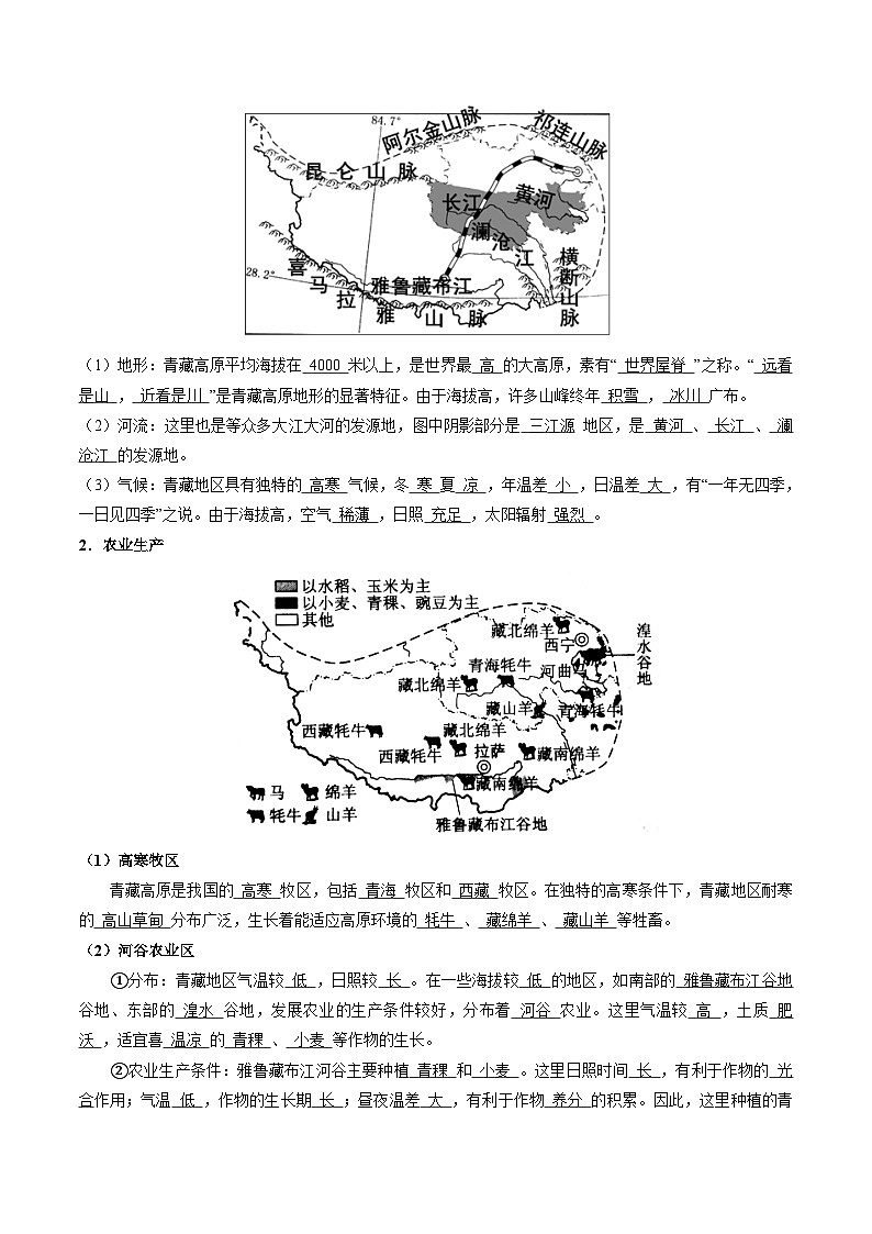 热点02 第二届国家公园论坛成功举办（解析版）-【直击热点】2024年中考地理时事热点深入解读第2页