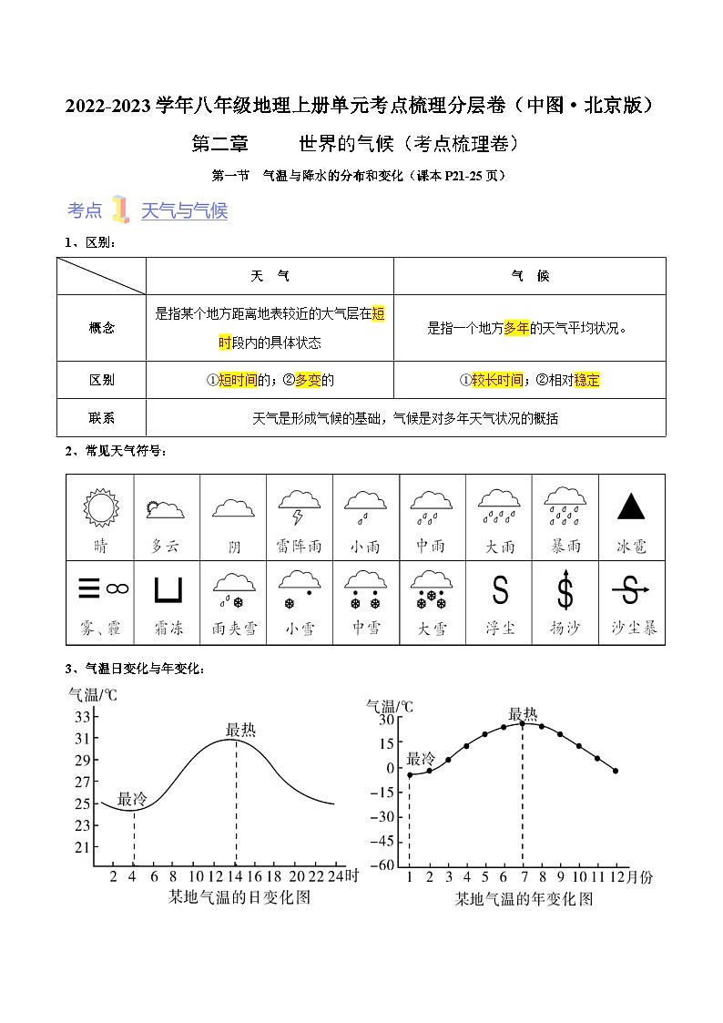 第二章  世界的气候（考点梳理卷）  【难度分层·单元卷】（中图·北京版）（解析版）第1页