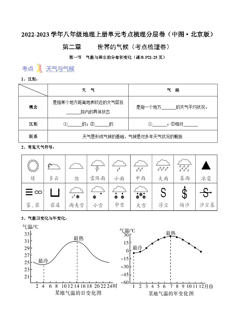 第二章  世界的气候（考点梳理卷）  【难度分层·单元卷】（中图·北京版）（原卷版）第1页