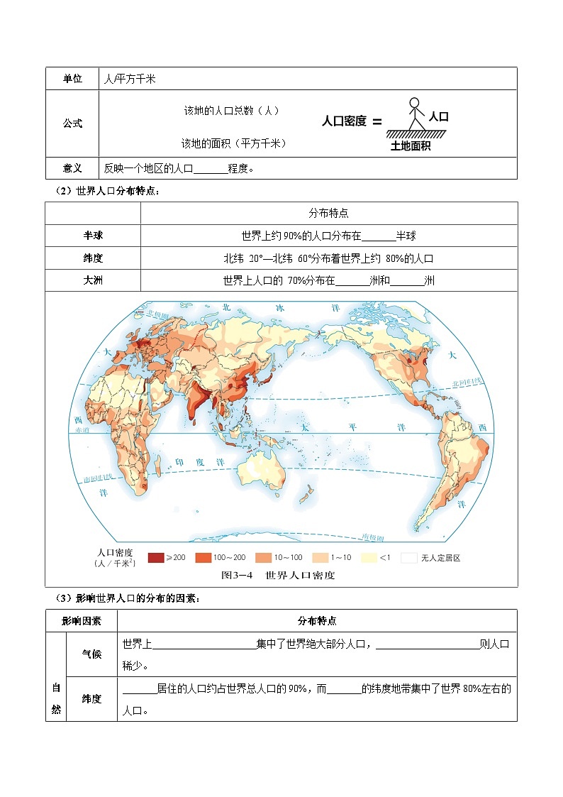 第三章  世界的居民（考点梳理卷）  【难度分层·单元卷】（中图·北京版）（原卷版）第2页