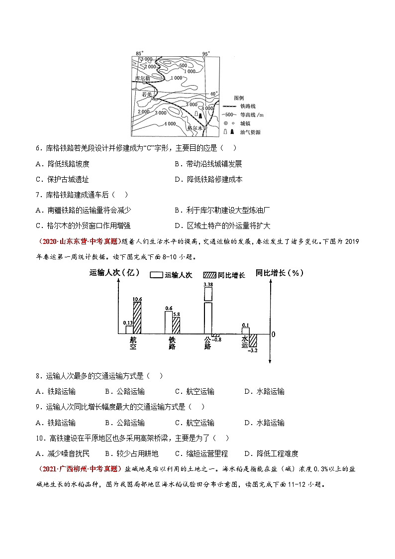 第四章  中国的经济发展（真题重组卷）  【难度分层】（人教版）（原卷版）第2页