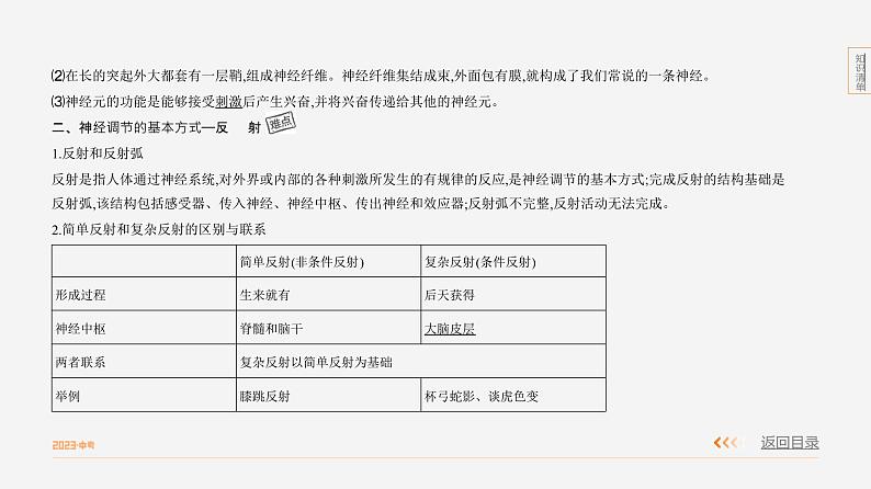 专题2　人体生命活动的调节第5页