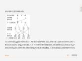【全套精品专题】初中·地理 复习专题八上 课件精讲  专题2　遗传和变异