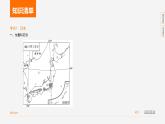 【全套精品专题】初中·地理 复习专题八上 课件精讲  第七单元　我们邻近的地区和国家