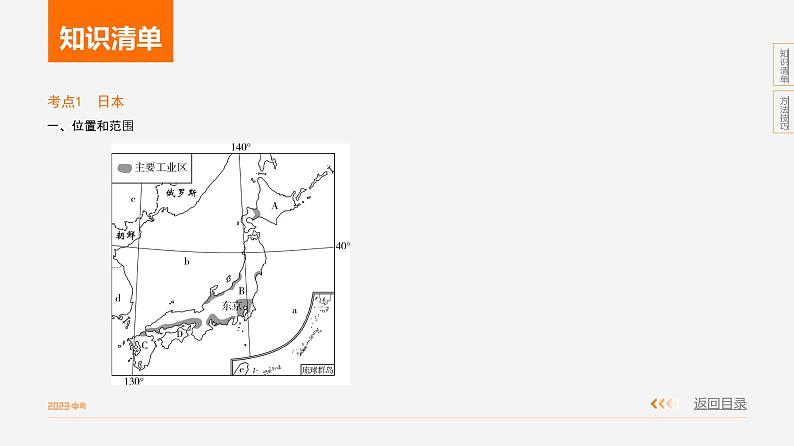 【全套精品专题】初中·地理 复习专题八上 课件精讲  第七单元　我们邻近的地区和国家01