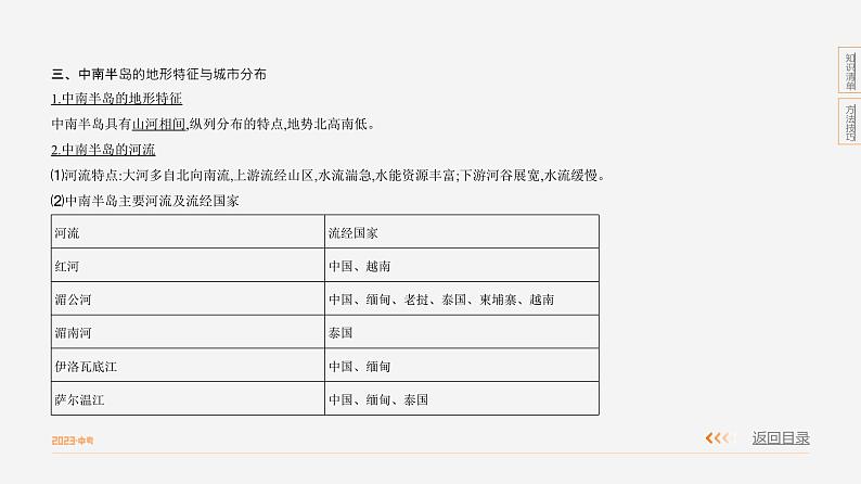 【全套精品专题】初中·地理 复习专题八上 课件精讲  第七单元　我们邻近的地区和国家07