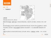 【全套精品专题】初中·地理 复习专题八上 课件精讲  第八单元　东半球其他的地区和国家
