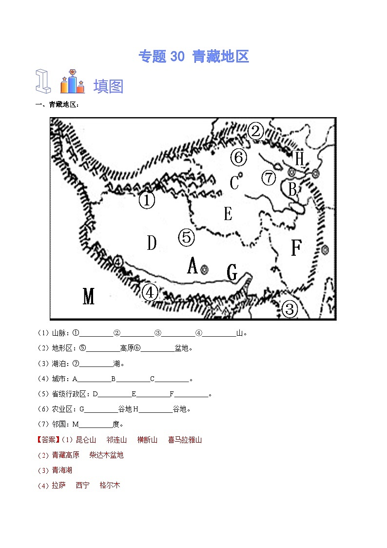 【识图·速记】初中地理必备识图速记手册与变式演练 专题30  青藏地区（解析版）第1页