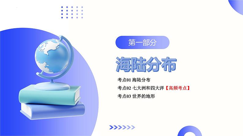 2024年中考地理一轮复习 专题04++陆地和海洋（讲解PPT） （全国通用）06