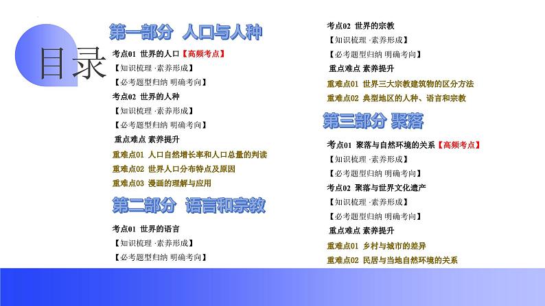 2024年中考地理一轮复习 专题06++居民与聚落（讲解PPT） （全国通用）04