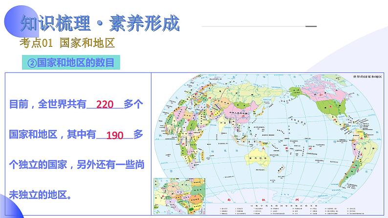 2024年中考地理一轮复习 专题07++发展与合作（课件） （全国通用）第7页