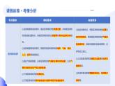 2024年中考地理一轮复习 专题08++亚洲和欧洲（讲解PPT） （全国通用）