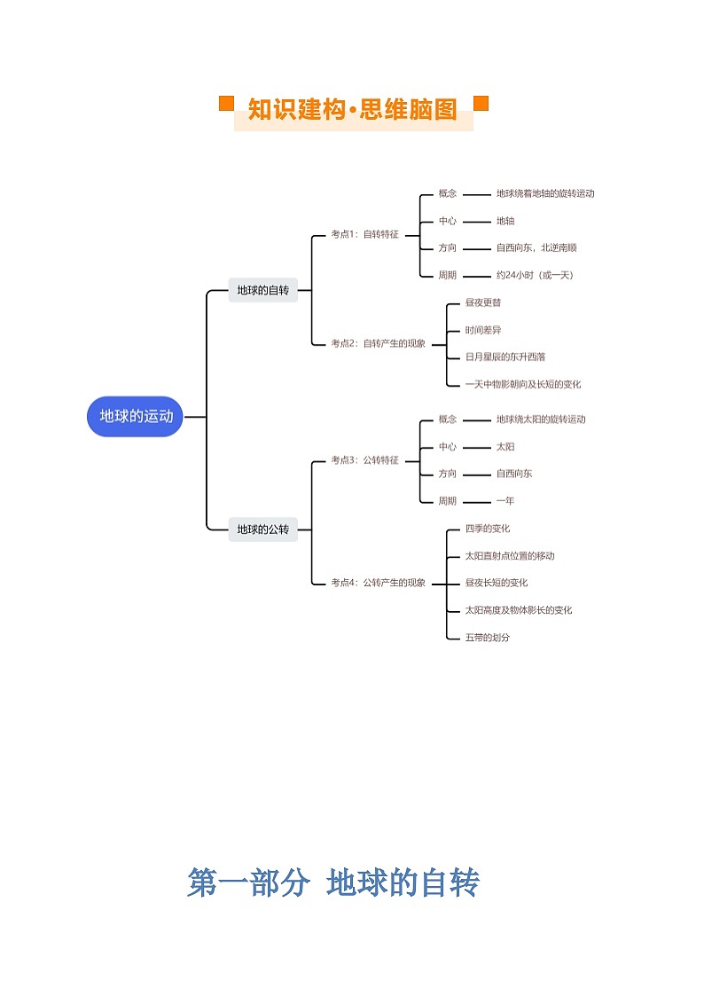 2024年中考地理一轮复习 专题02  地球的运动（讲义） （全国通用）03