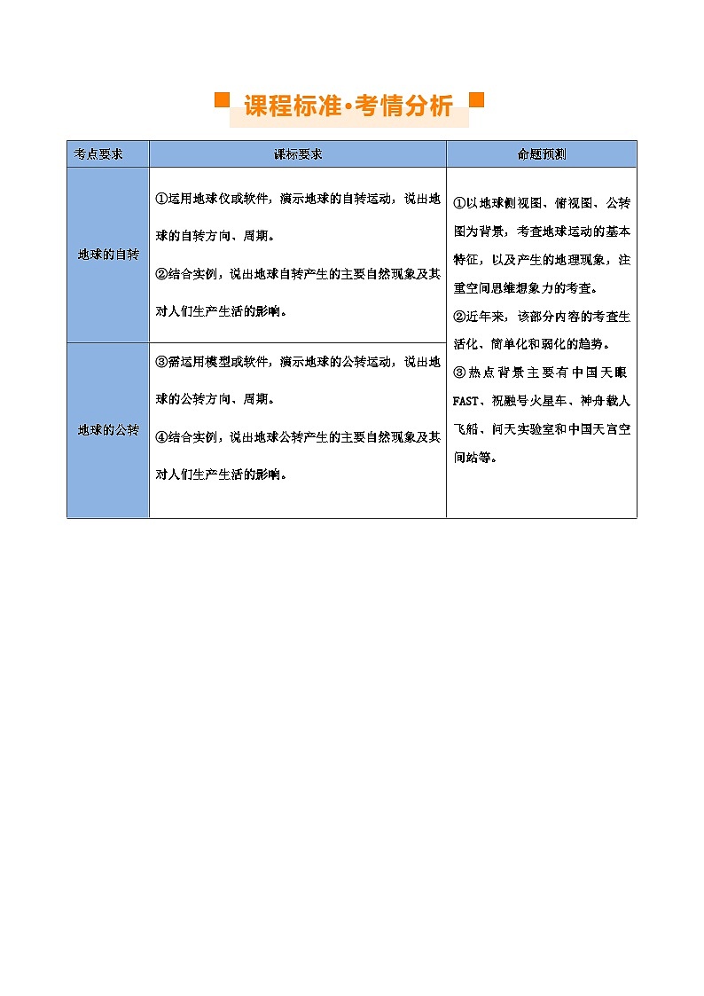 2024年中考地理一轮复习 专题02  地球的运动（讲义） （全国通用）02