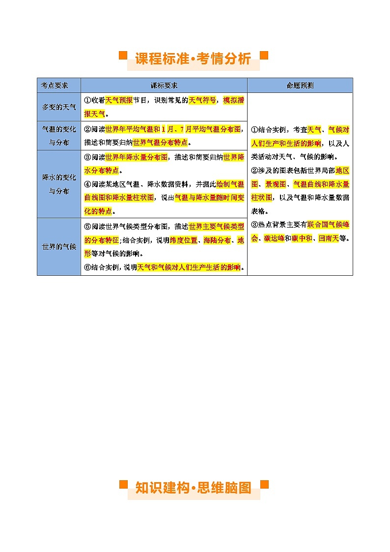 专题05  天气与气候（讲义）（解析版）第3页