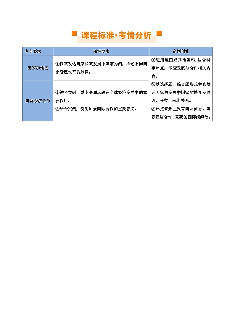 2024年中考地理一轮复习 专题07  发展与合作（讲义） （全国通用）02