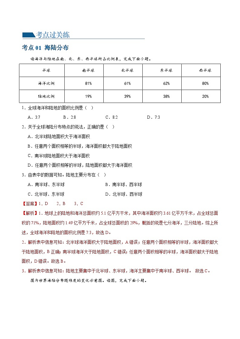 2024年中考地理一轮复习 专题04  陆地和海洋（梯级进阶练） （全国通用）02
