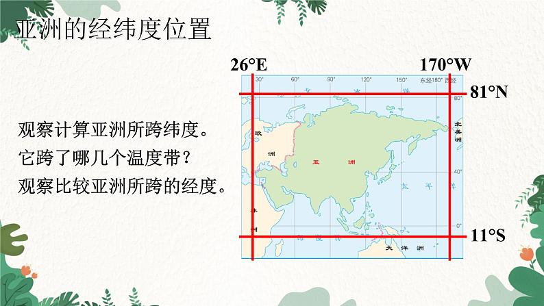 人教版地理七年级下册 第六章 第一节 位置与范围课件06