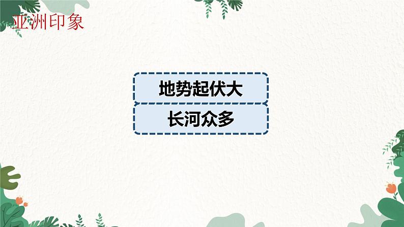 人教版地理七年级下册 第六章 第二节 自然环境1地形课件第2页