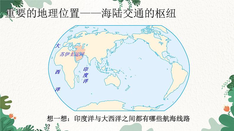 人教版地理七年级下册 第8章 第1节 中东课件第4页